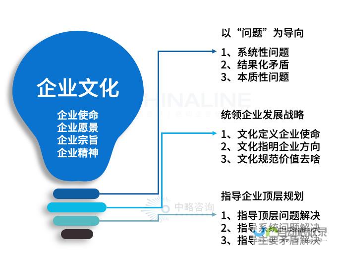 提升品牌形象，拓展线上业务：专业建站服务，助力企业成功