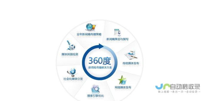 宁德SEO优化：提升网站排名，引爆本地市场！