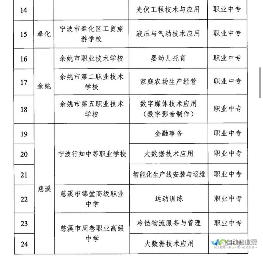 宁波专业网页设计：提升在线可见度，助力企业快速发展